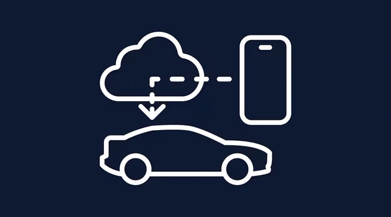 appli-fordpass Appli fordpass